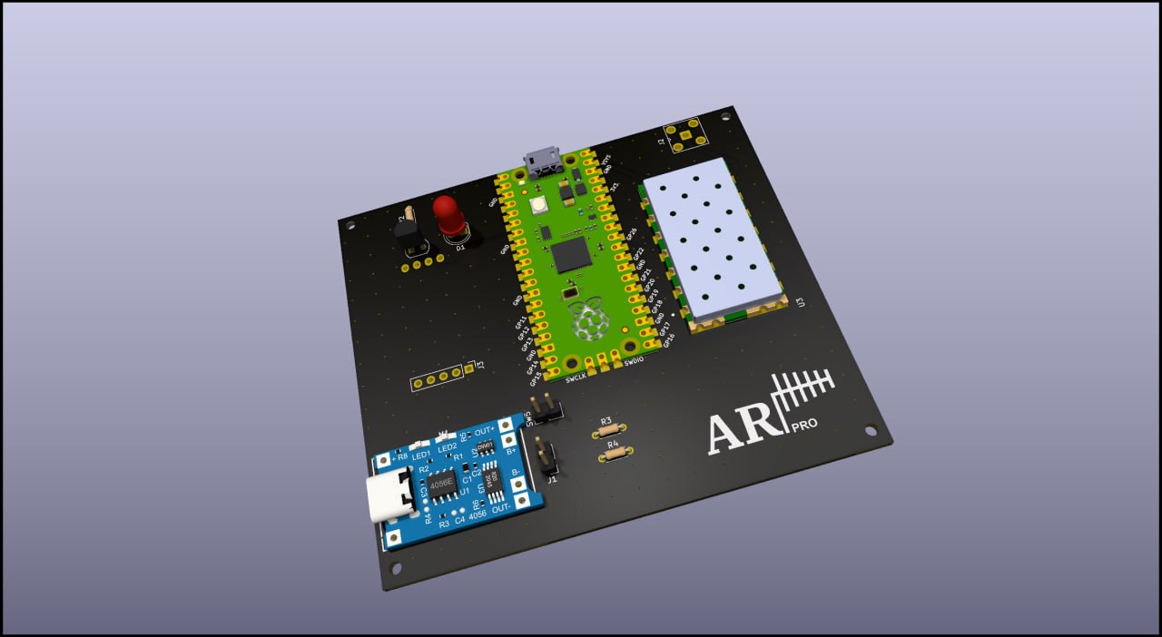 ARF Render